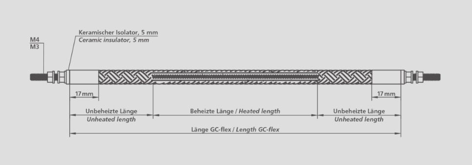 GC-flex Гибкие трубчатые нагреватели1.jpg