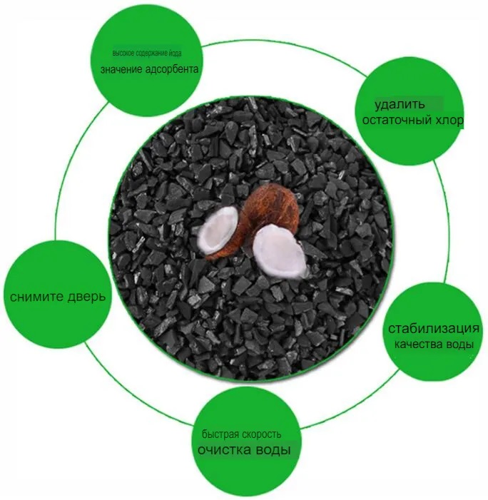 Гранулированный активированный уголь на основе скорлупы кокосового ореха.jpg