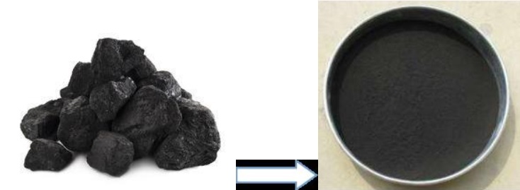 Кусковой уголь пылевидный уголь.jpg